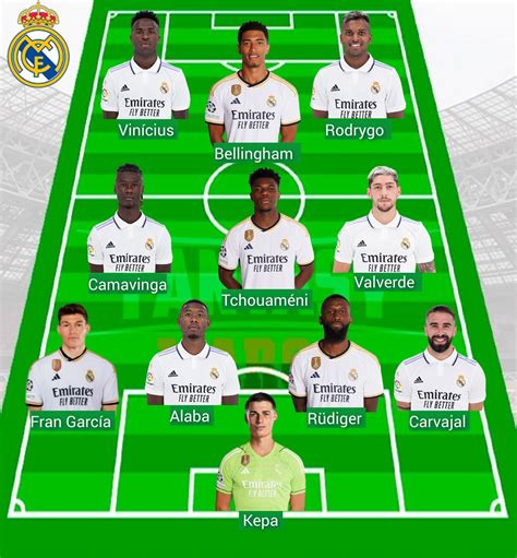 real madrid fichajes 2024