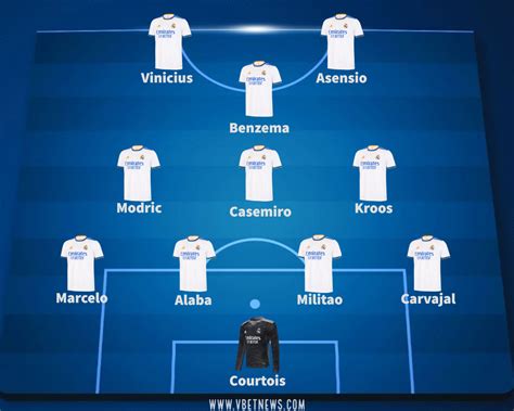 real madrid line up today champions league