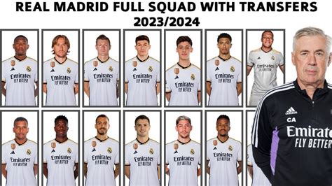 real madrid players 2024
