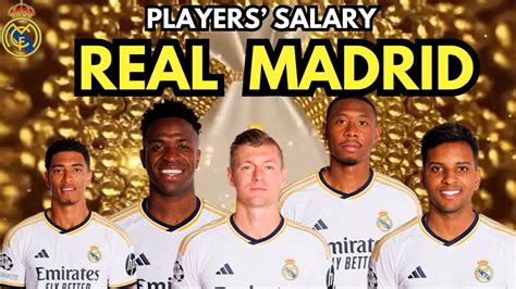 real madrid players salary 2024
