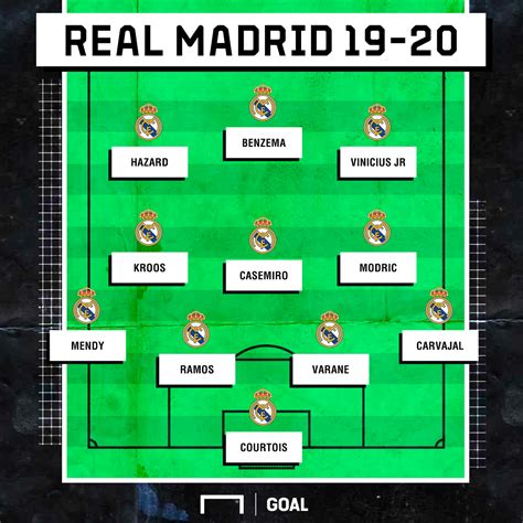 real madrid schedule 2020