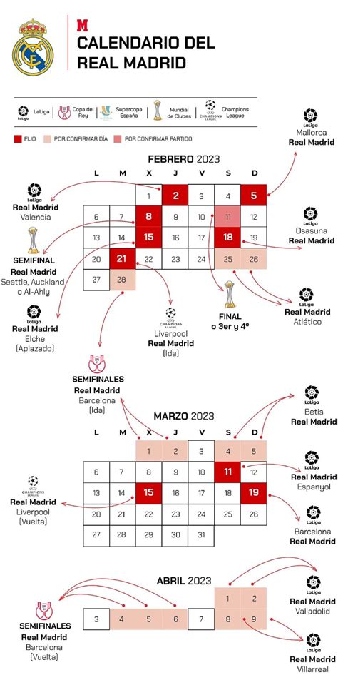 real madrid schedule 2025