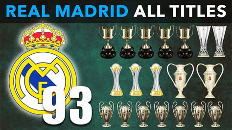 real madrid total goals