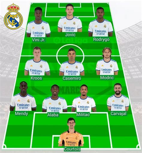 real madrid vs atletico madrid line up today