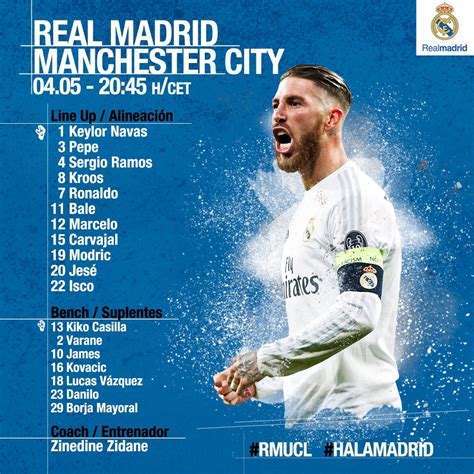 real madrid vs manchester city 2018