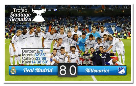 real madrid vs millonarios