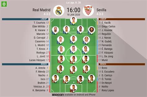 real madrid vs sevilla fc predicted lineups