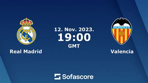 real madrid vs valencia live score