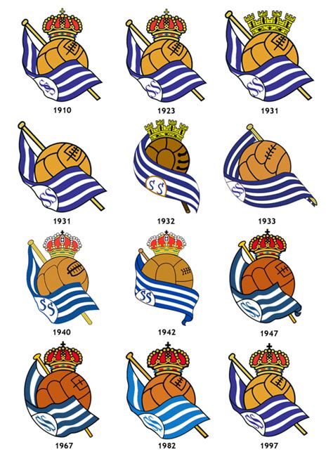 real sociedad san sebastian club de futbol