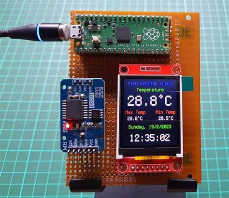 Real Time Clock On Raspberry Pi