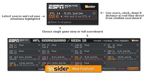 real time sports scores