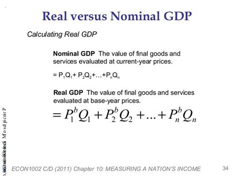 real vs nominal gdp equation