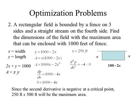 real world optimization problems examples