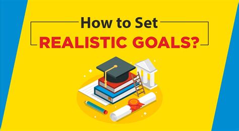 realistic goals