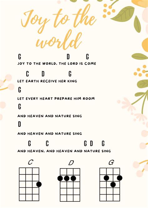 Really Easy Beginner Ukulele Songs