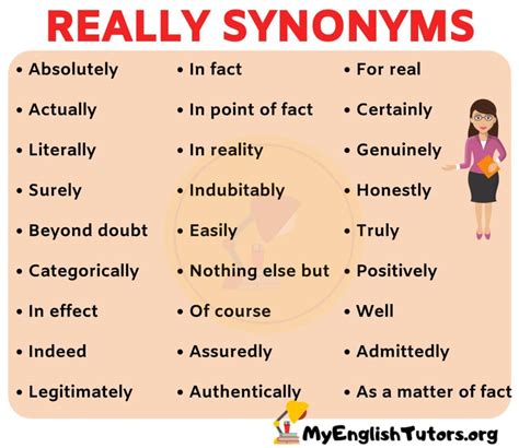 really enjoyed synonym slang