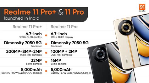 realme 11 pro   specs