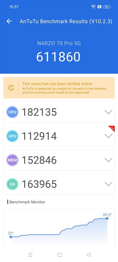 realme 2 antutu score