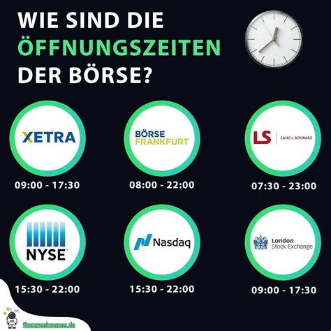realtime deutsche börse handelszeiten