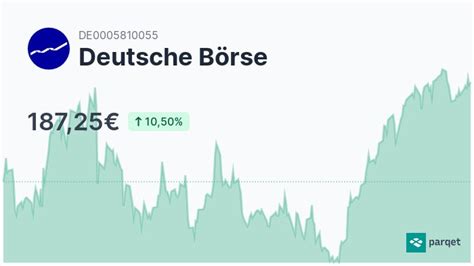 realtime deutsche börse kurs