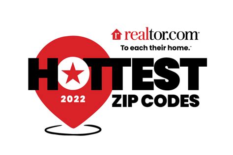 realtor.com listings by zip code