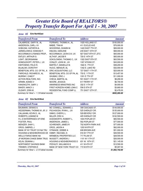 realty transfers erie pa county