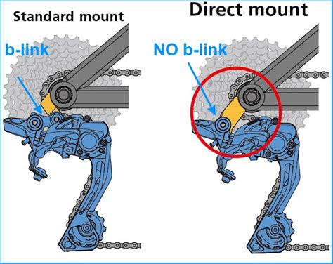 Rear Derailleur Components