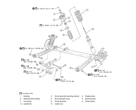 Rear Strut Torque Specs