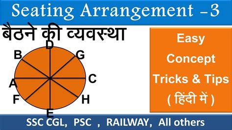 reasoning shortcut tricks pdf in hindi