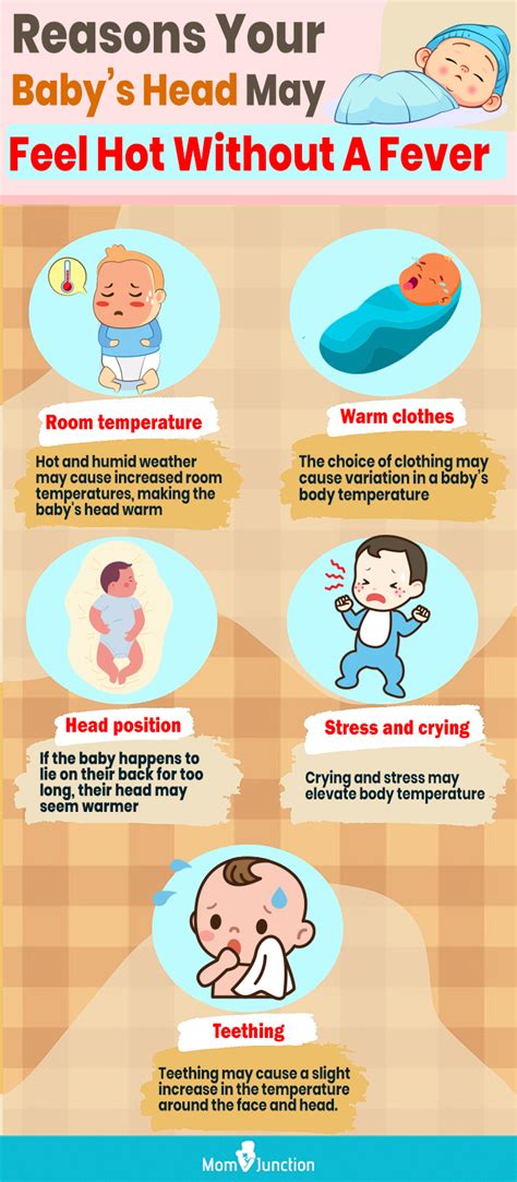 reasons why body feels hot