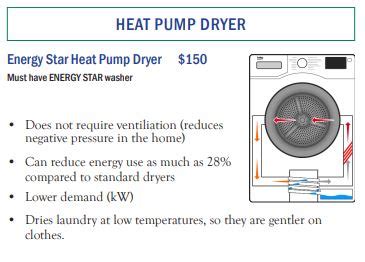 Rebate For Dryer