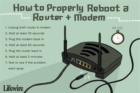 Rebooting Your PS4 and Router