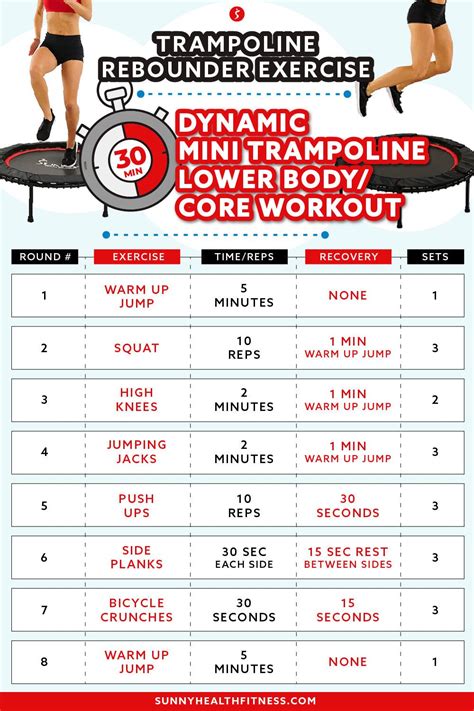 Rebounder Routine Exercises