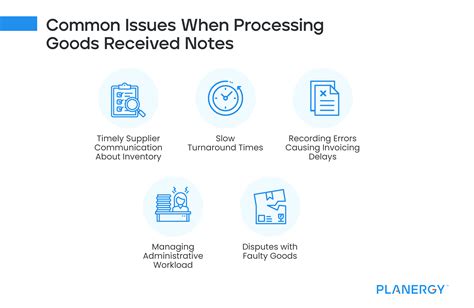 received faulty goods