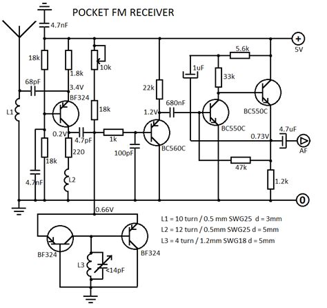 Receiver Circuit Definition