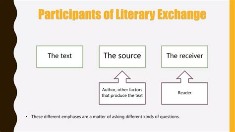 Receiver Literary Definition