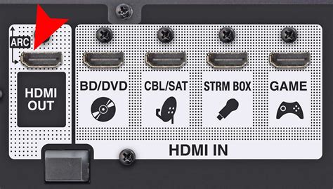 Receiver With Hdmi Arc Input