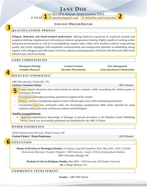 Recent College Graduate Resume Objective Examples Resume