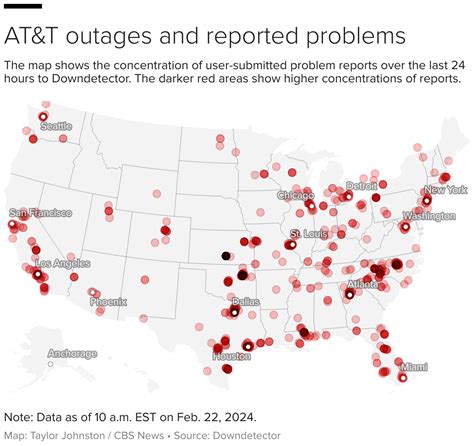 recent cell phone outages