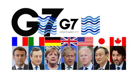 recent challenges to the g7