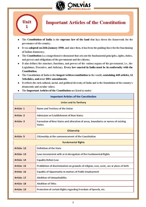 recent constitutional amendments upsc