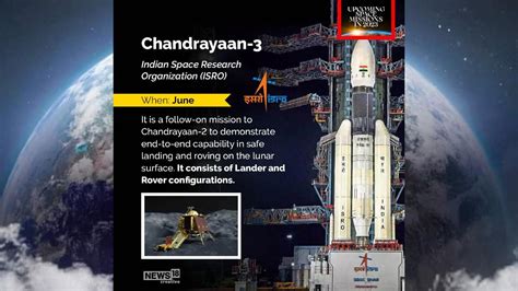 Recent Developments In Space Travel