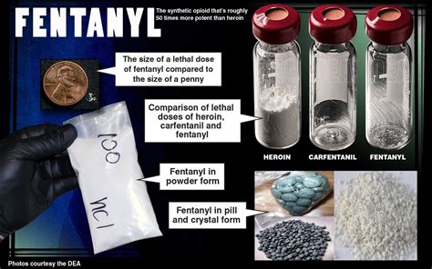 recent news on fentanyl