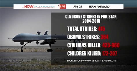 recent us drone strikes