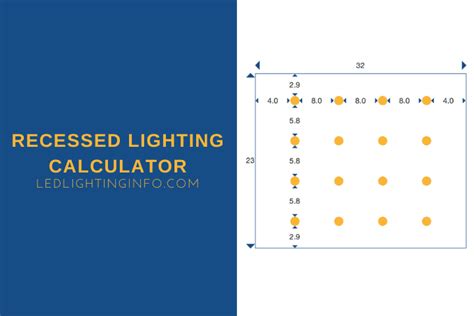 Recessed Lighting Layout Tool
