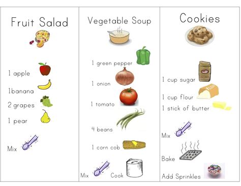 Más de 25 ideas increíbles sobre Kid recipes dinner en Pinterest Kids