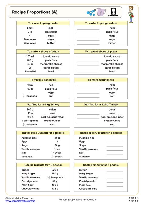 Recipe Math Pdf Worksheet