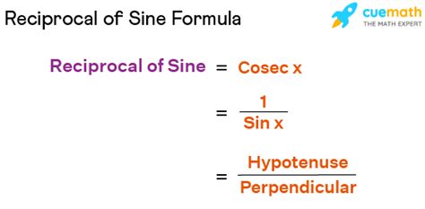 Unlock the Secrets of Trigonometry: The Mysterious reciprocal of a sine