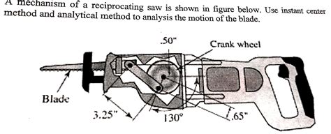 Reciprocating Saw Mechanism