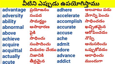 recognizing meaning in telugu